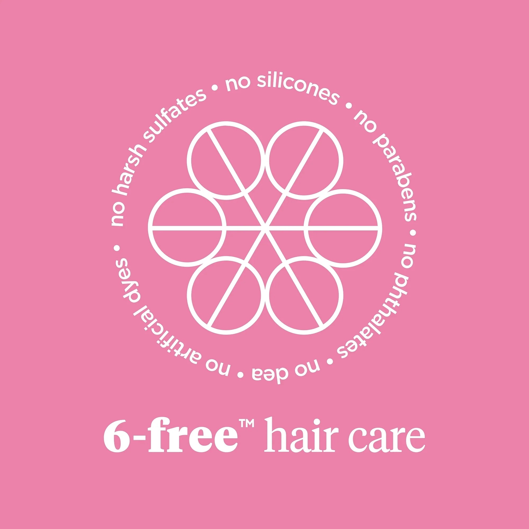 Briogeo Blow Dry Perfection & Heat Protectant Crème